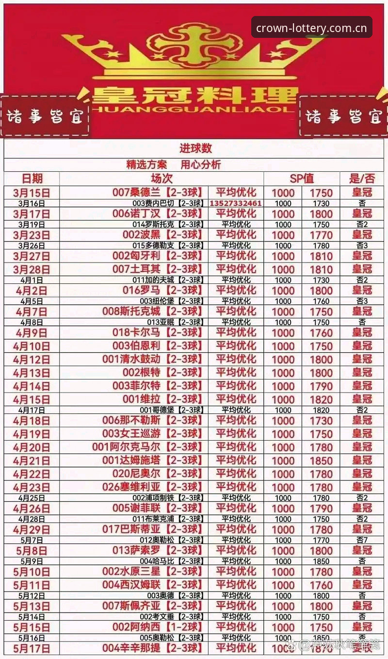 解决皇冠体彩官方链接安装失败的五大实用技巧