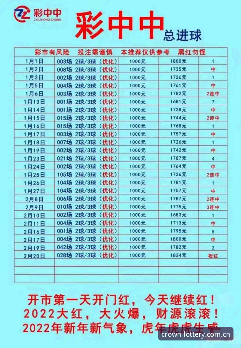 皇冠体彩线上体验 皇冠体彩平台v3.2.1实战操作教程:从注册到提现的完整指南